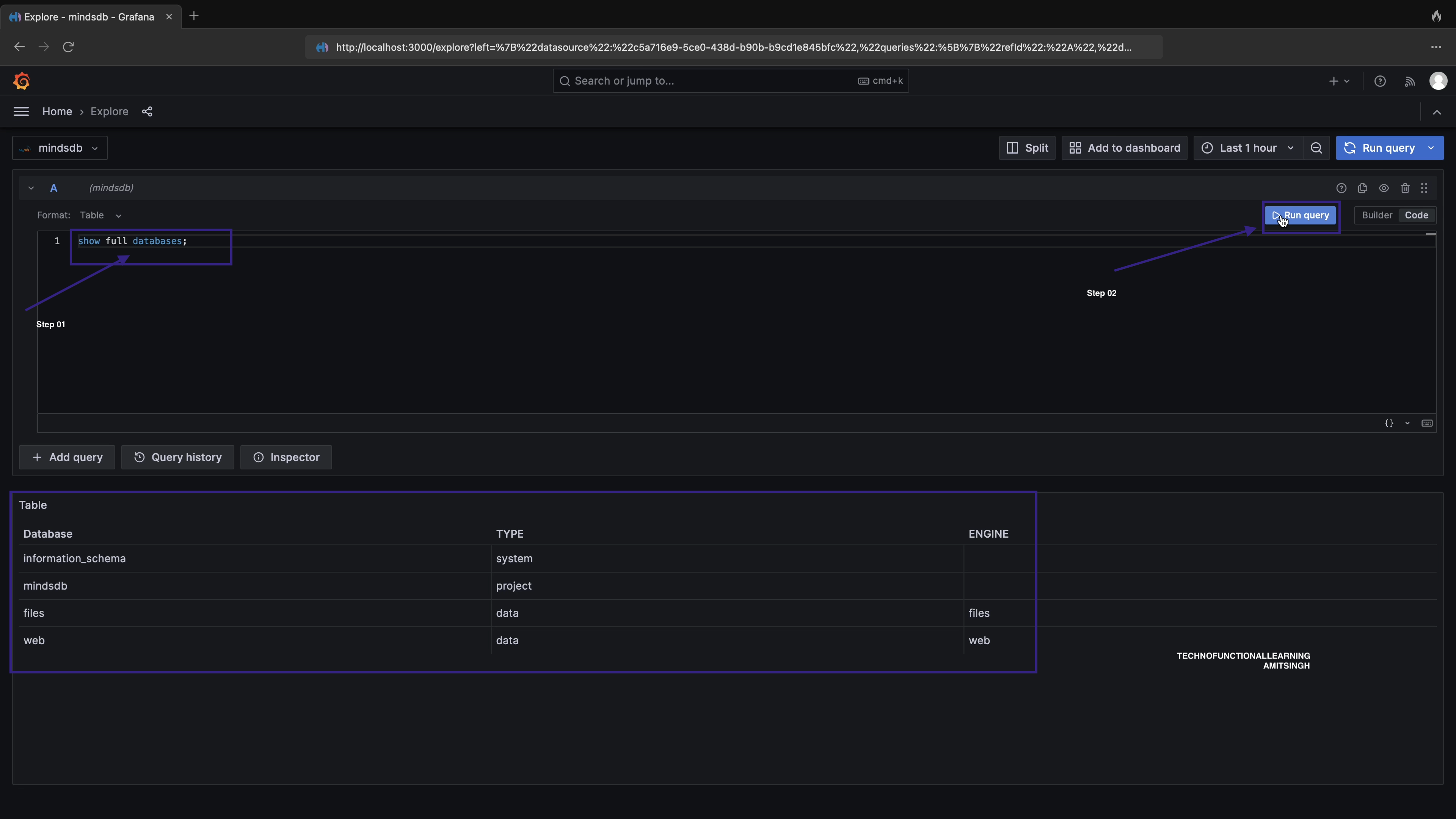 How to Connect Grafana with Mindsdb (Build AI with SQL) MacOS/Ubuntu ...