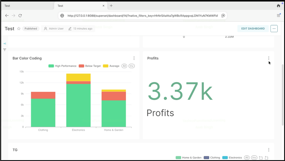 Apache Superset Big Numbers Value based Conditional Color Formatting ...